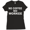 no cofeeee no workeeee Ladies Fitted T-Shirt