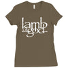 lamb of god new Ladies Fitted T-Shirt