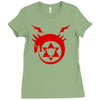 homunculus logo Ladies Fitted T-Shirt