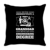 Never Underestimate A Granddad With An Engineer Degree Throw Pillow