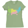 periodic table of america Ladies Fitted T-Shirt