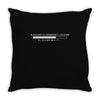 sarcastic comment loading Throw Pillow