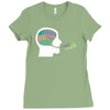 too many tabs open Ladies Fitted T-Shirt