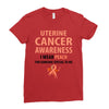 wear peach for uterine cancer Ladies Fitted T-Shirt