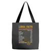 Libra Facts Zodiac Tote Bags