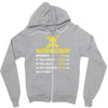 computer repair rate Zipper Hoodie