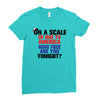 on a scale of one to america how free are you tonight Ladies Fitted T-Shirt