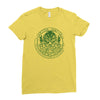 eldritch institute Ladies Fitted T-Shirt
