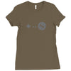 controller Ladies Fitted T-Shirt