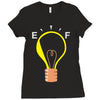 running out of bright ideas Ladies Fitted T-Shirt