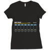 always accurate Ladies Fitted T-Shirt