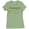 roflcopter funny t shirt geek nerd college gamer Ladies Fitted T-Shirt