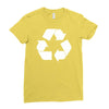 recycle symbol Ladies Fitted T-Shirt