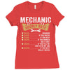 Mechanic Hourly Rate Ladies Fitted T-Shirt