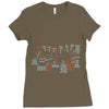 an exhaustive guide to cuts of meat Ladies Fitted T-Shirt