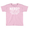 nxbxc Toddler T-shirt