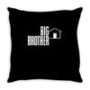 big brother reality tv show Throw Pillow