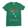 Many Lands Under One Sun - Cool Tshirts Ladies Fitted T-Shirt