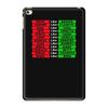 be like the greats vol iPad Mini 4