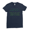 i before e grammar rule Ladies Fitted T-Shirt