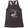 buffering  funny retro loading computer console fashion party Racerback Tank