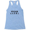 Vegan For The Planet Racerback Tank