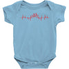 Cycle Baby Onesie