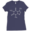 caffeine molecule game Ladies Fitted T-Shirt