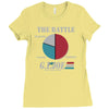 half the battle Ladies Fitted T-Shirt