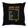 Aries Facts Throw Pillow