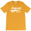 legend since 1977, funny T-Shirt