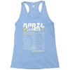 April Girl Facts Taurus Racerback Tank