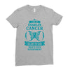I am a Ovarian Cancer Survivor - What's Your Superpower? Ladies Fitted T-Shirt