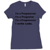 Revolution I Write Code Ladies Fitted T-Shirt