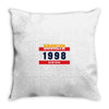 Broklyn 1998 New York Throw Pillow