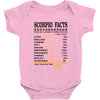 Scorpio Facts Zodiac Baby Onesie