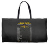 Virgo Facts Zodiac Weekender Totes