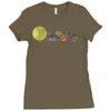 planetary chatter vectorized Ladies Fitted T-Shirt