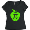 apple pi Women's Triblend Scoop T-shirt