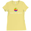 empire computer inc Ladies Fitted T-Shirt