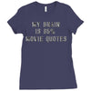 my brain is 85% movie quotes Ladies Fitted T-Shirt