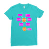 daftar Ladies Fitted T-Shirt