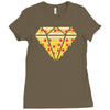 pizzas are forever Ladies Fitted T-Shirt