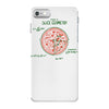 pizza math iPhone 7 Case