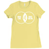 music i used to like Ladies Fitted T-Shirt