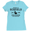 Property of Scofield, Fox River, State Penitentiary Ladies Fitted T-Shirt
