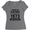 Premium Vintage Since 1973 Limited Edition Original Parts Women's Triblend Scoop T-shirt