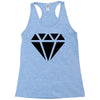 Genuine Premium Vintage 1977 Classic Perfectly Aged Limited Edition Racerback Tank
