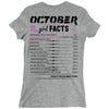 October Girl Facts Scorpio Ladies Fitted T-Shirt