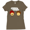 muffin much Ladies Fitted T-Shirt